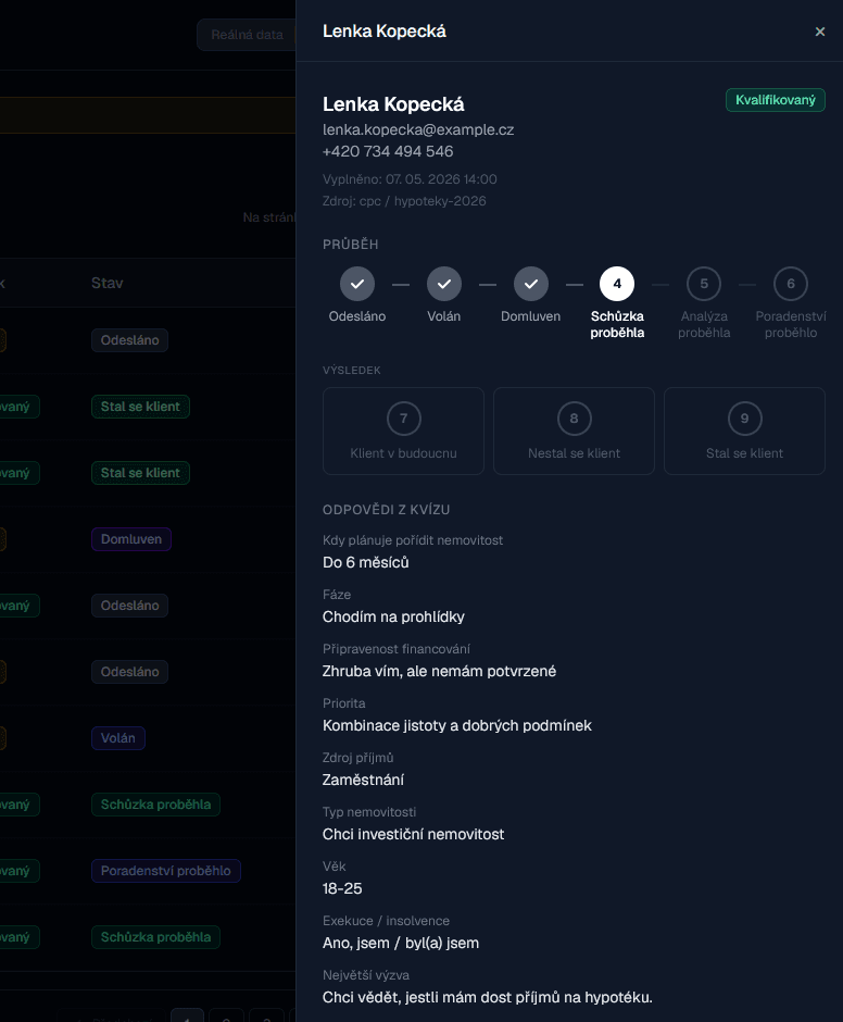 Detail leadu - průběh a odpovědi z kvízu